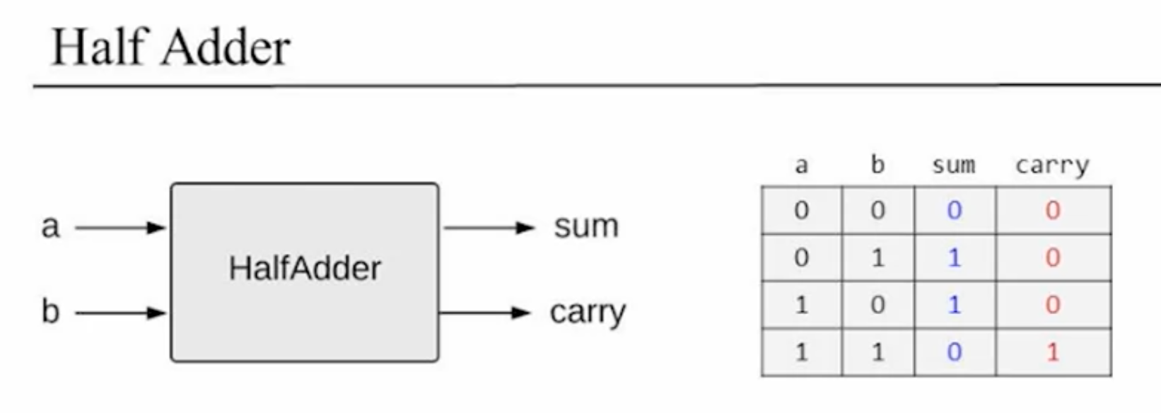 Pasted image 20250113161530.png