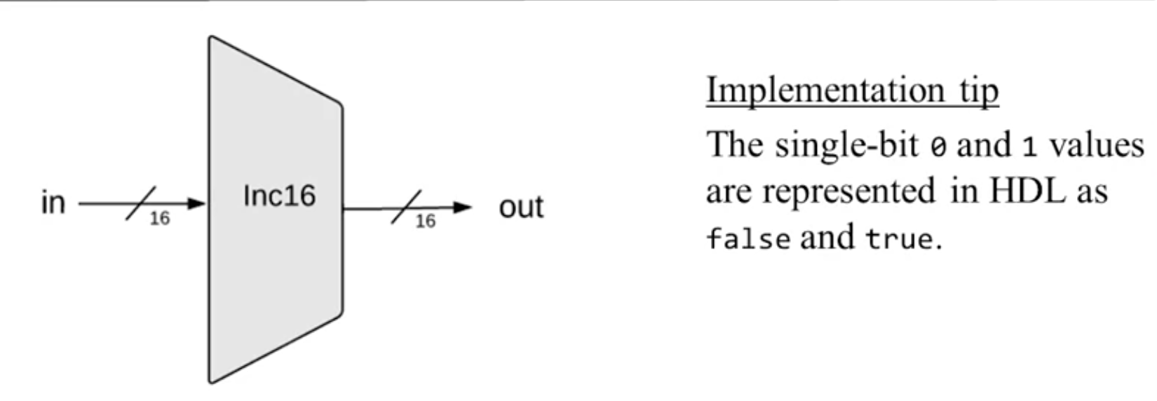 Pasted image 20250113162117.png